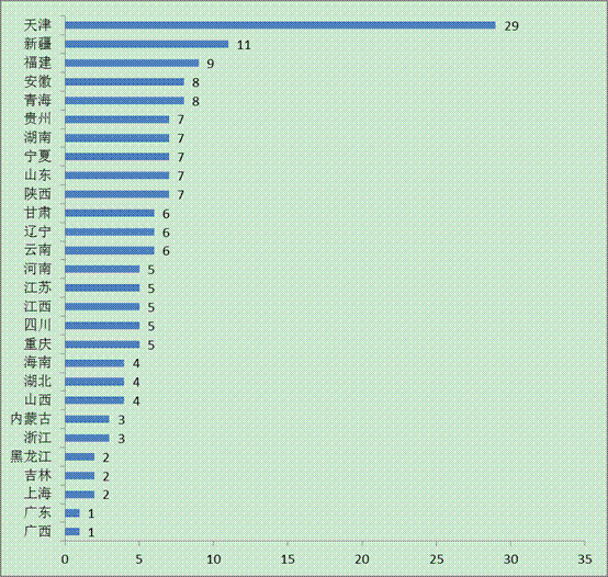 20200210158132158604301320.png 6.png