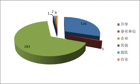 20200210158132168418709850.png 11.png