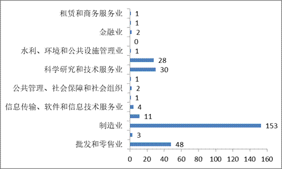 20200210158132173087301762.png 14.png