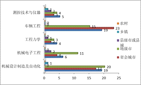 20200210158132187301107268.png 27.png