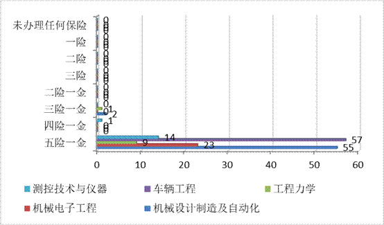 20200210158132190184006864.png 30.png