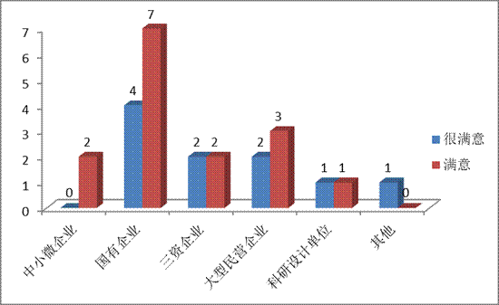 20200210158132195163903687.png 35.png