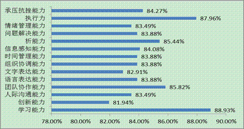 20200210158132205802105502.png 45.png